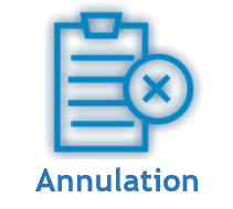 Annulation